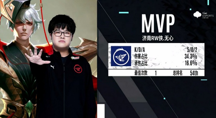 易因为压力 易因为压力