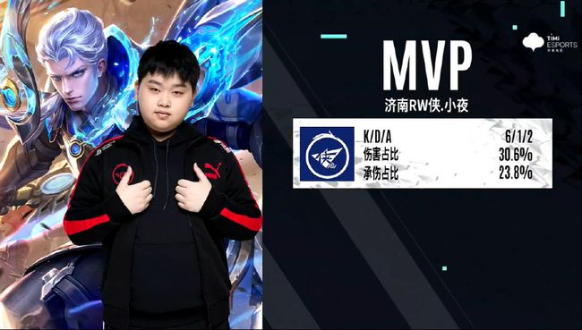 西甲法甲终 西甲法甲终