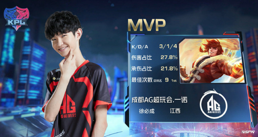 下一轮的权 下一轮的权